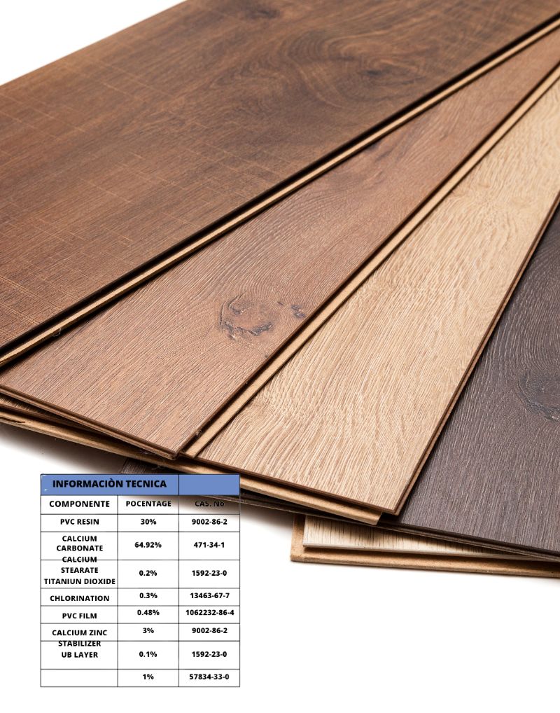 pisos laminados pisos laminados bogota